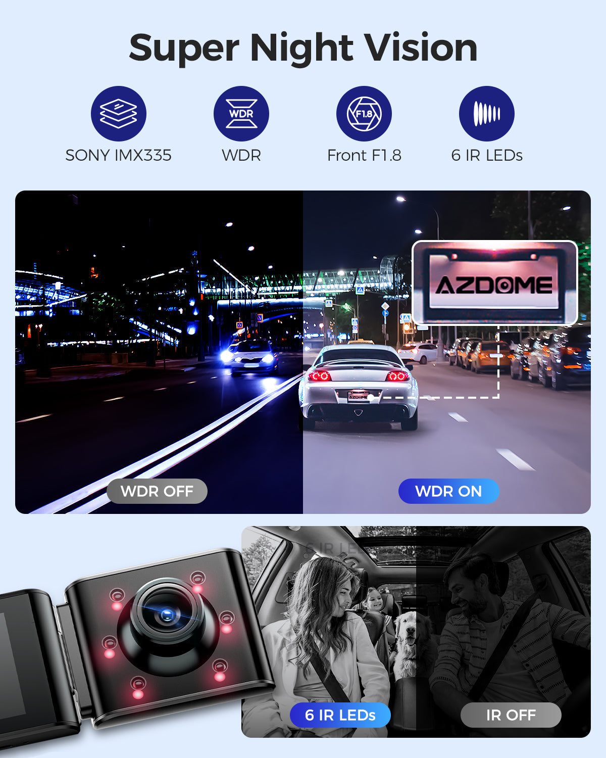 AZDOME M550 Max 3CH 4K Dash Cam