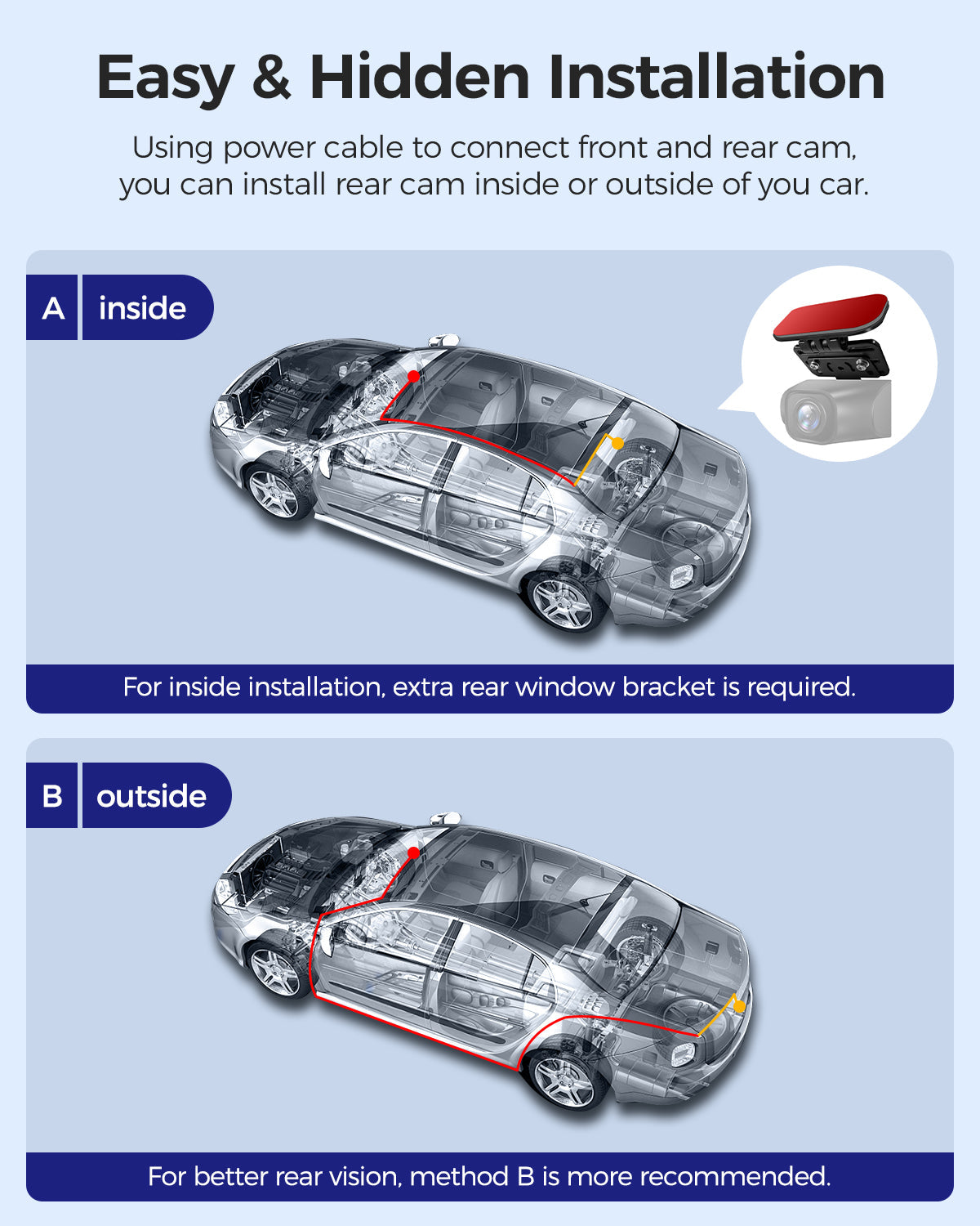AZDOME M550 Max 3CH 4K Dash Cam