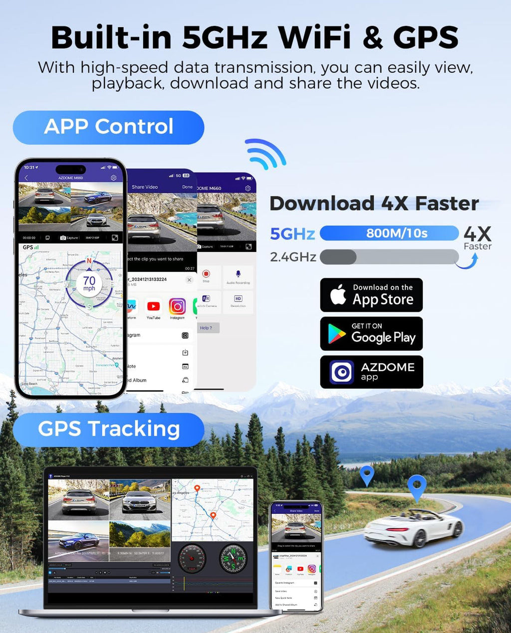 AZDOME M660 4 Channel 360° Dash Cam with 128GB eMMC, 2.5K+1K+1K+1K Dashcam