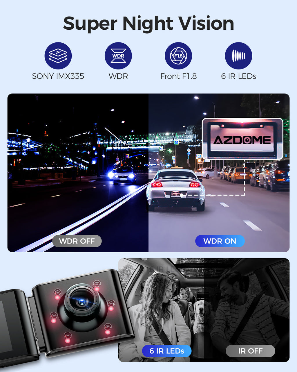 AZDOME M550 Max 3CH 4K Dash Cam