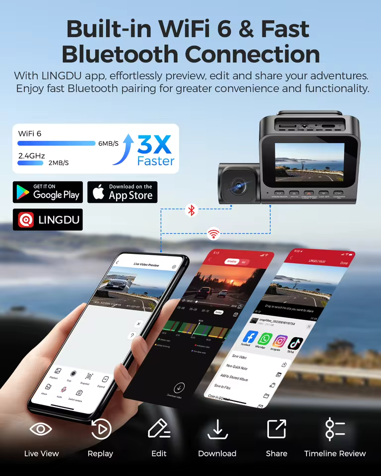 LINGDU 4K 3 Channel Wireless Dash Camera with Free 64GB Card,4K+1080P+1080P Front Inside and Rear Triple Car Camera,IR Night Vision, Voice Control,Build-in GPS 24H Parking Mode, Easy to Install（V630）