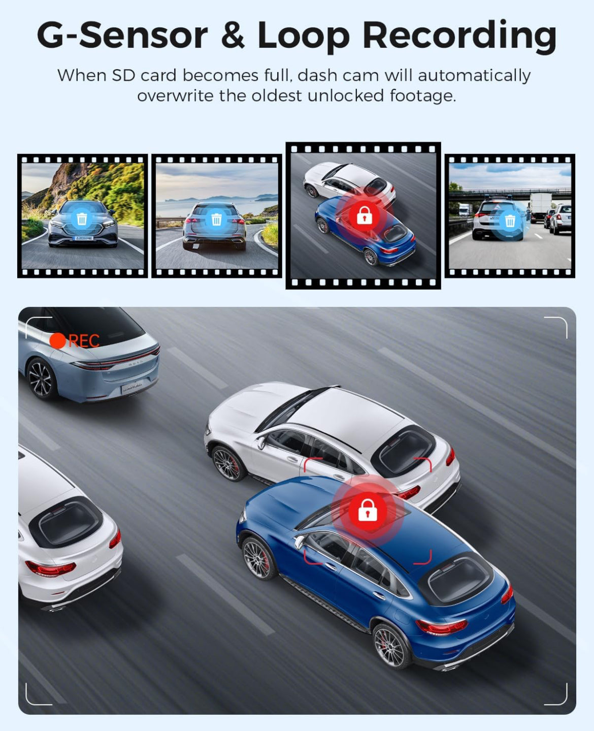 AZDOME M550 Pro 3CH 4K Dash Cam