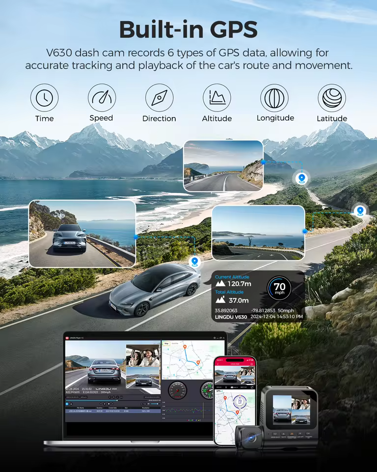 LINGDU 4K 3 Channel Wireless Dash Camera with Free 64GB Card,4K+1080P+1080P Front Inside and Rear Triple Car Camera,IR Night Vision, Voice Control,Build-in GPS 24H Parking Mode, Easy to Install（V630）