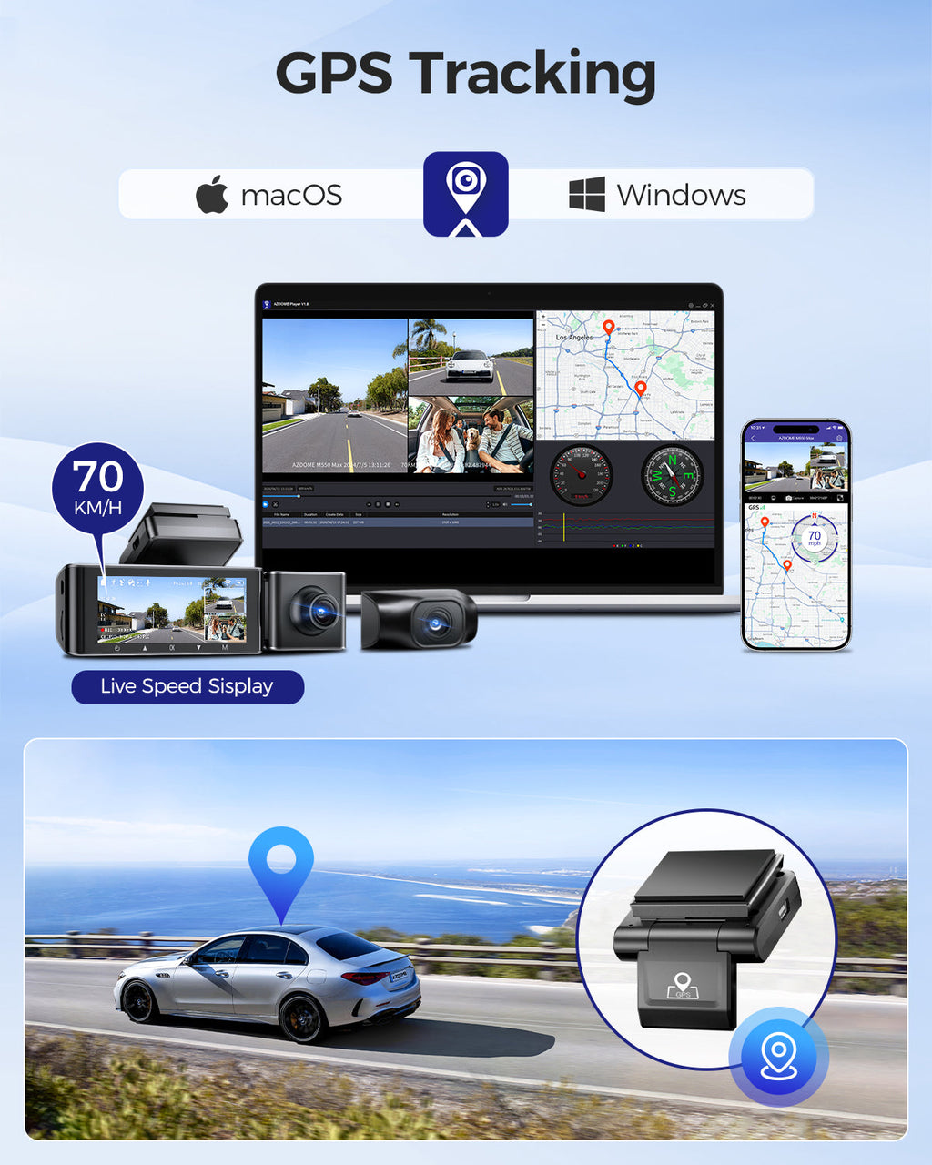 AZDOME M550 Max 3CH 4K Dash Cam