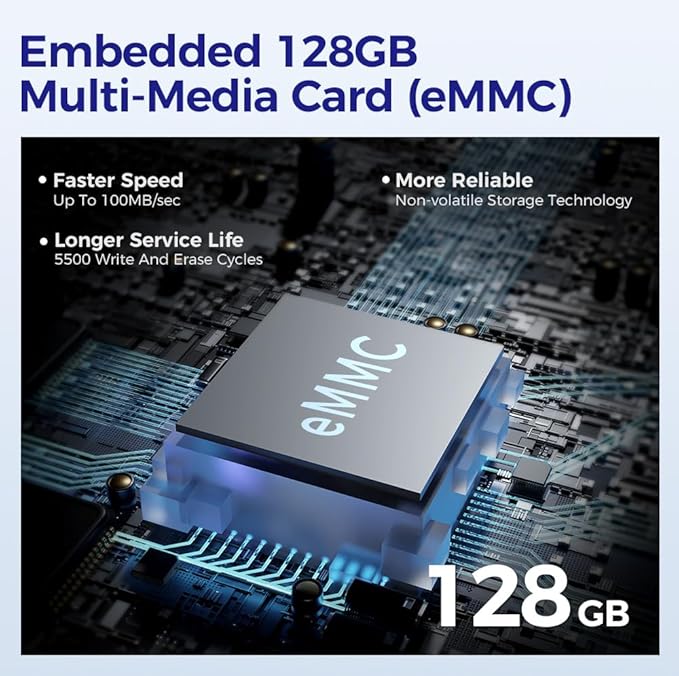 AZDOME M660 4 Channel 360° Dash Cam with 128GB eMMC, 2.5K+1K+1K+1K Dashcam