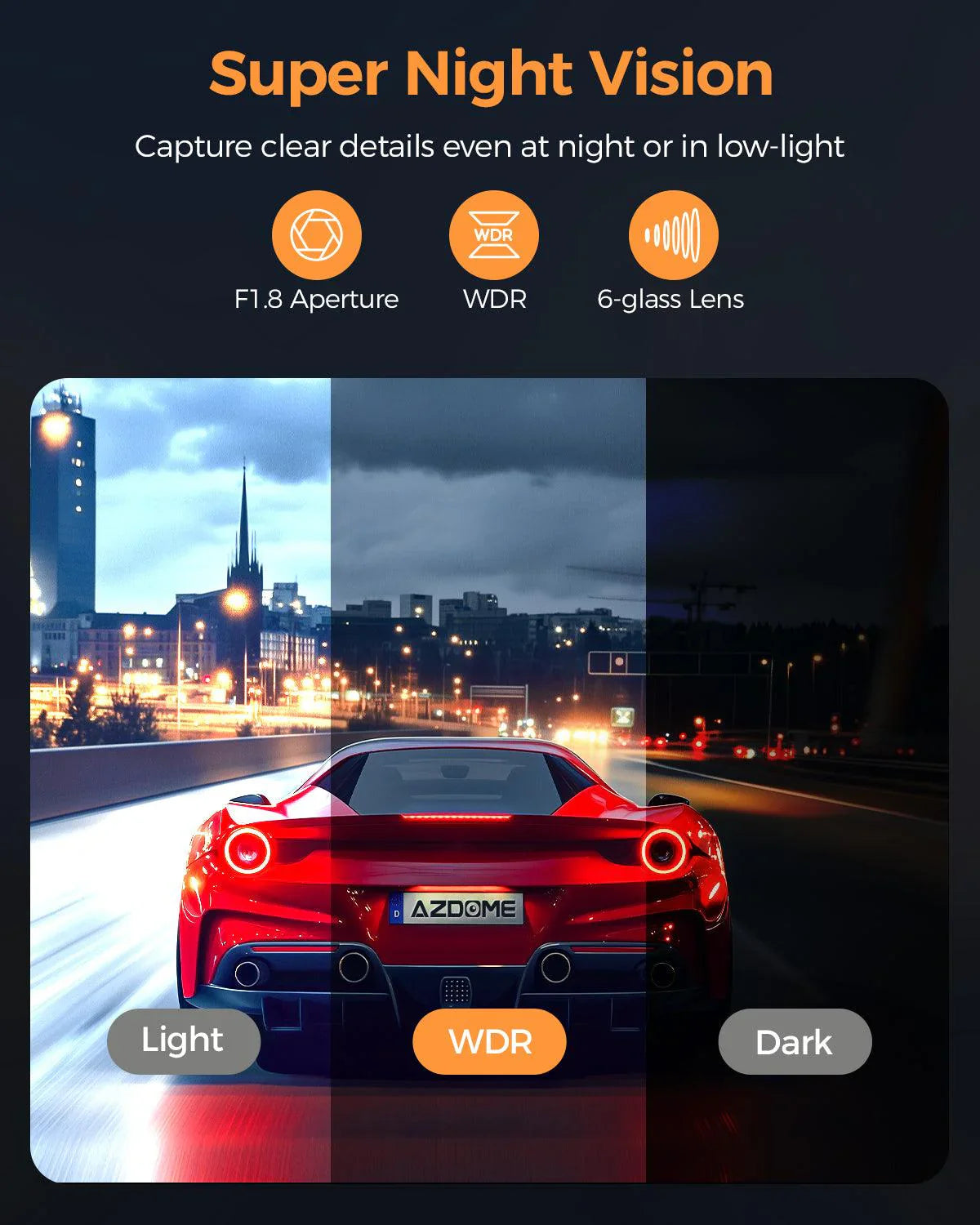 AZDOME M17 Pro 3.0 Inch ADAS Time Lapse Front and Rear 1080p Dual Lens Car Dashboard Camera App Control Car Camera