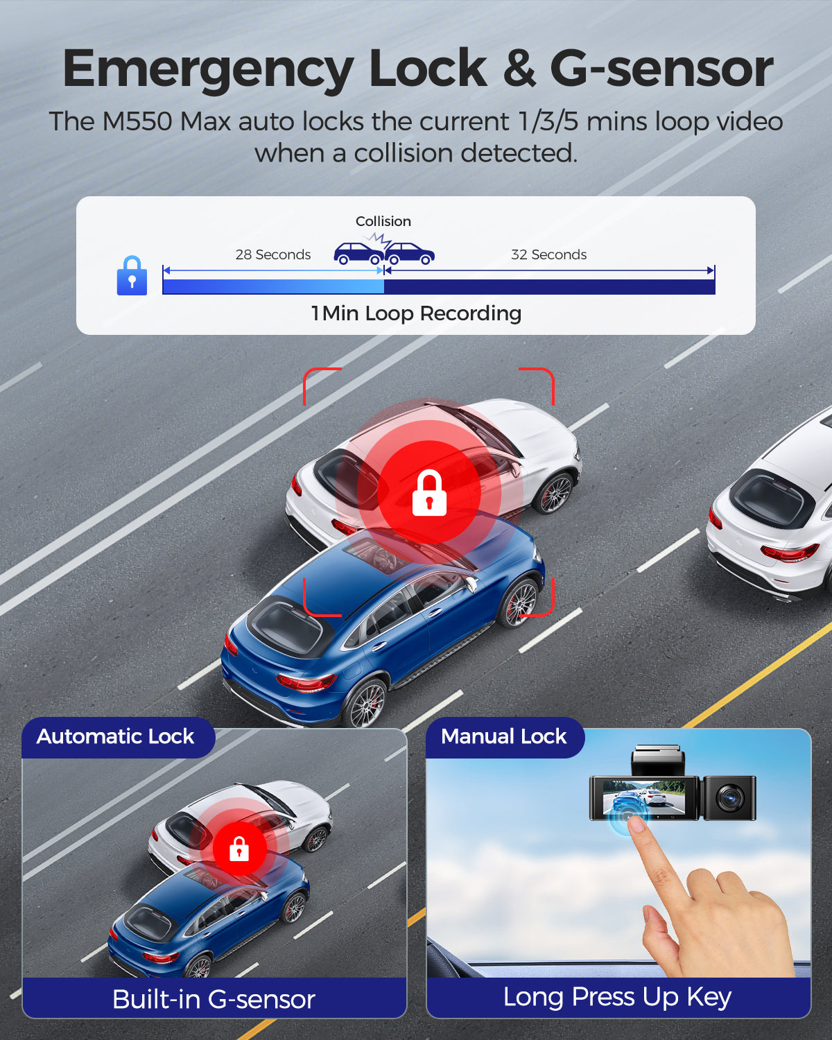 AZDOME M550 Max 3CH 4K Dash Cam
