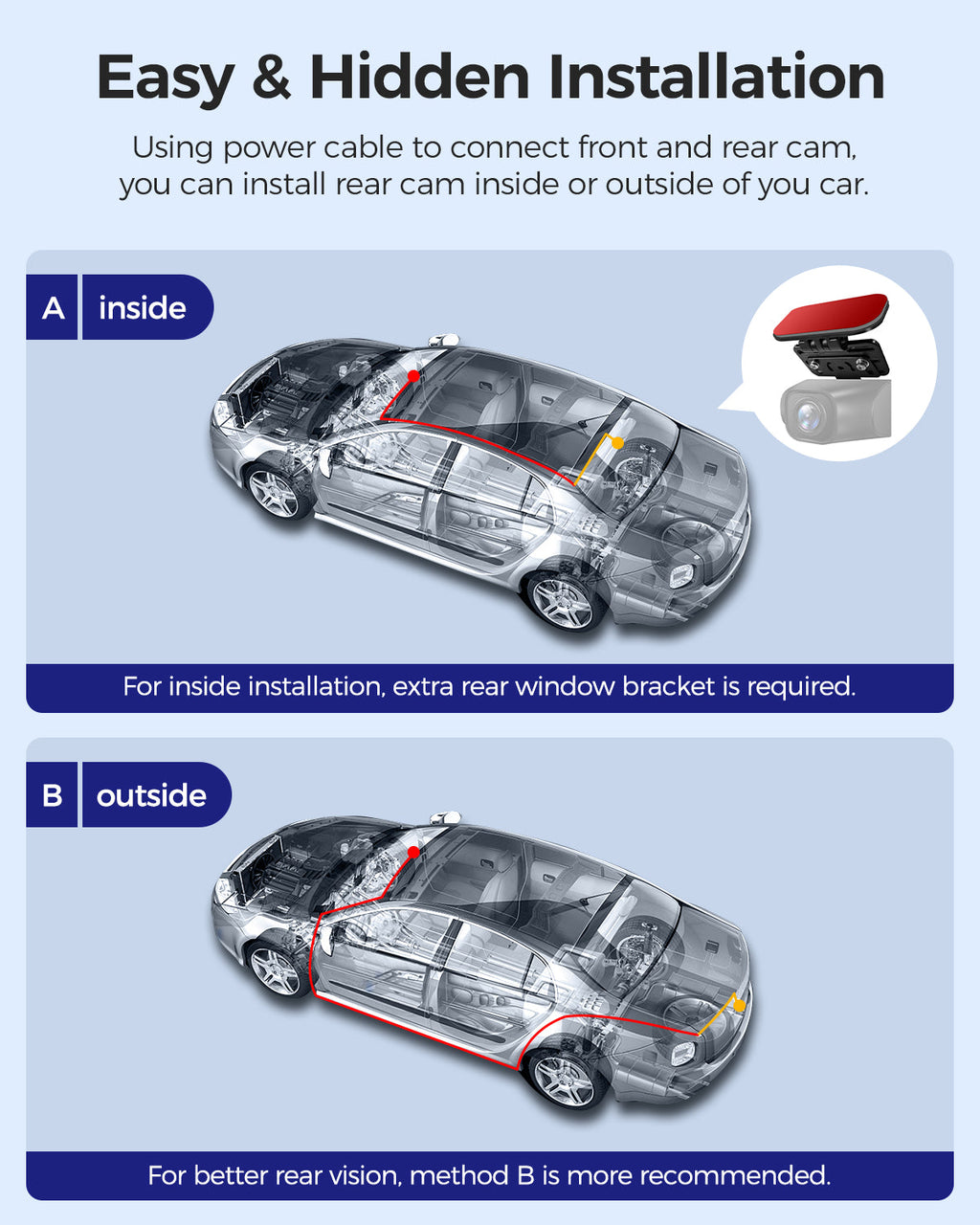 AZDOME M550 Max 3CH 4K Dash Cam