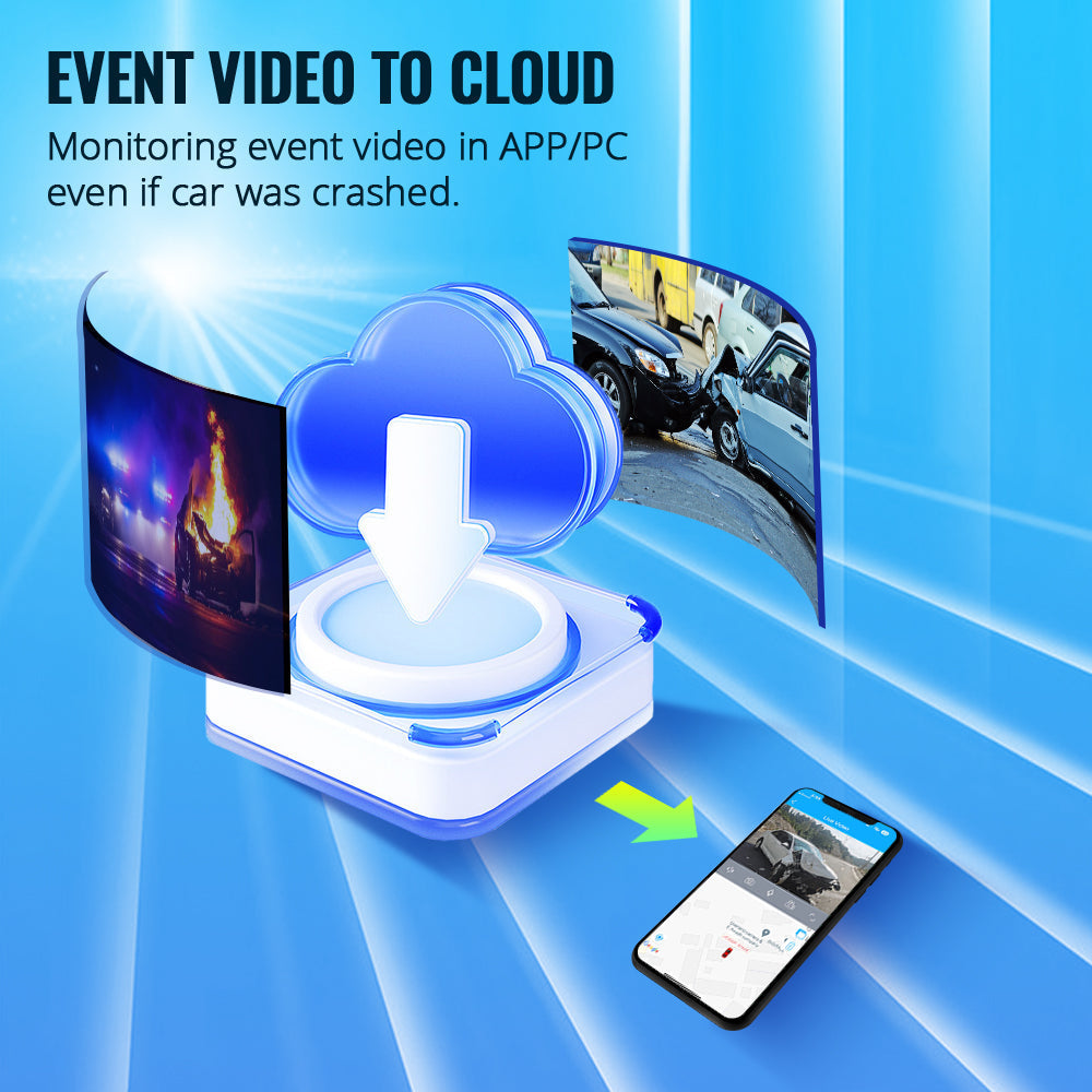 JIMILOT JC261P 4G Front and Inside Dash cam