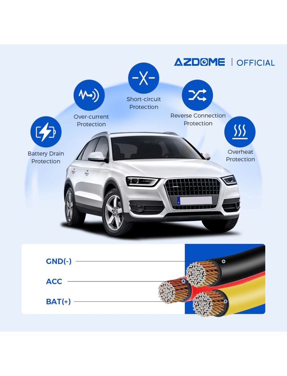 AZDOME HM03R Hardwire KIT