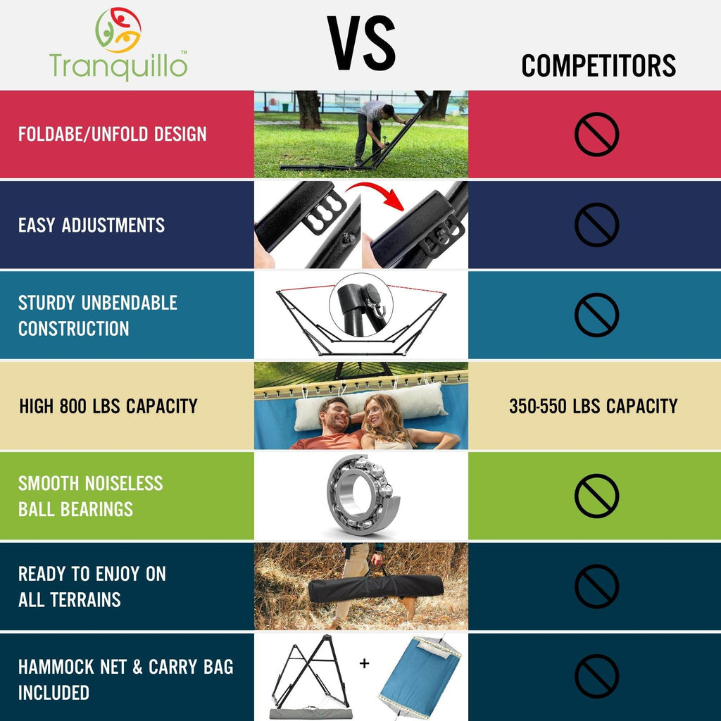 Tranquillo Unity Canvas Hammock Stand