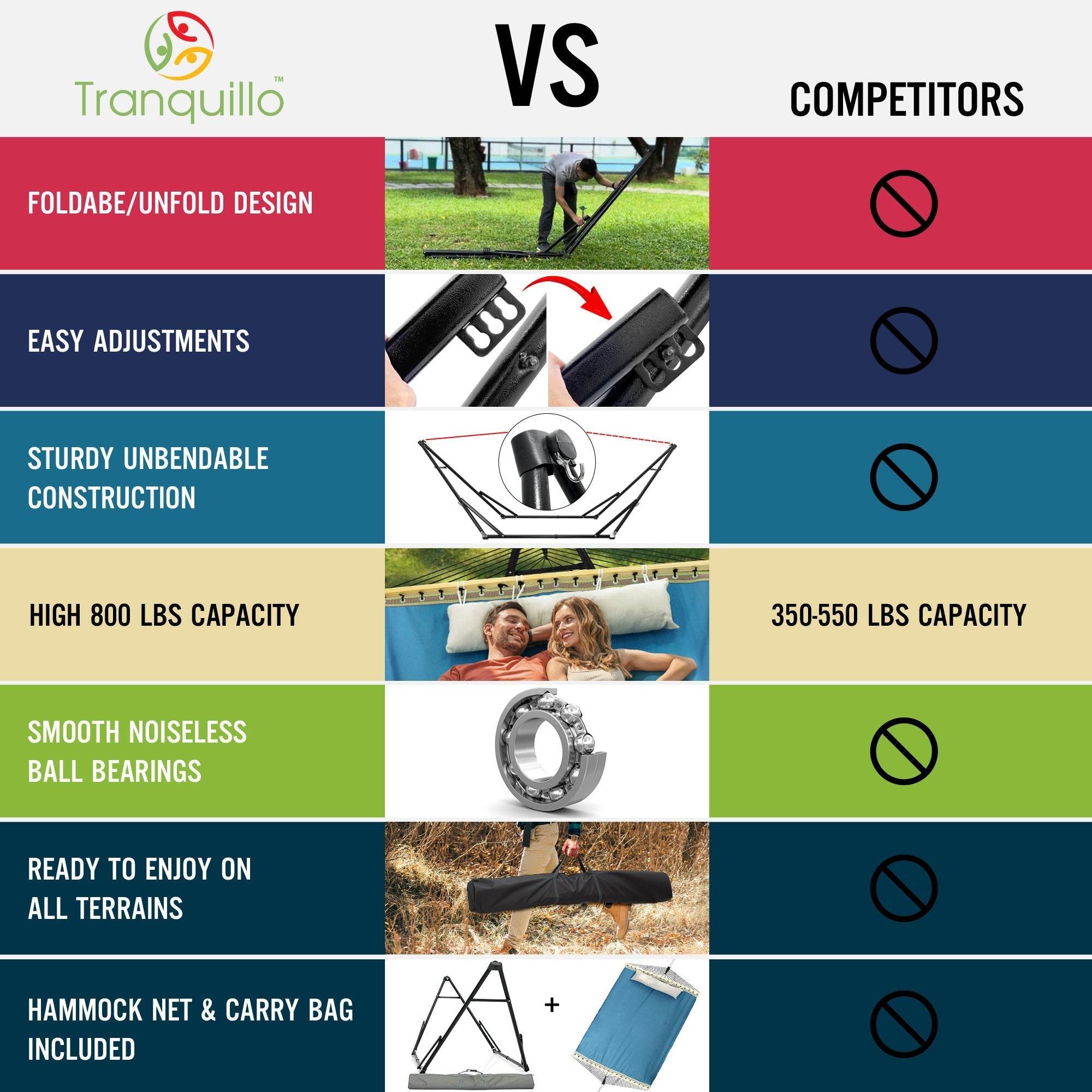 Tranquillo Unity Canvas Hammock Stand